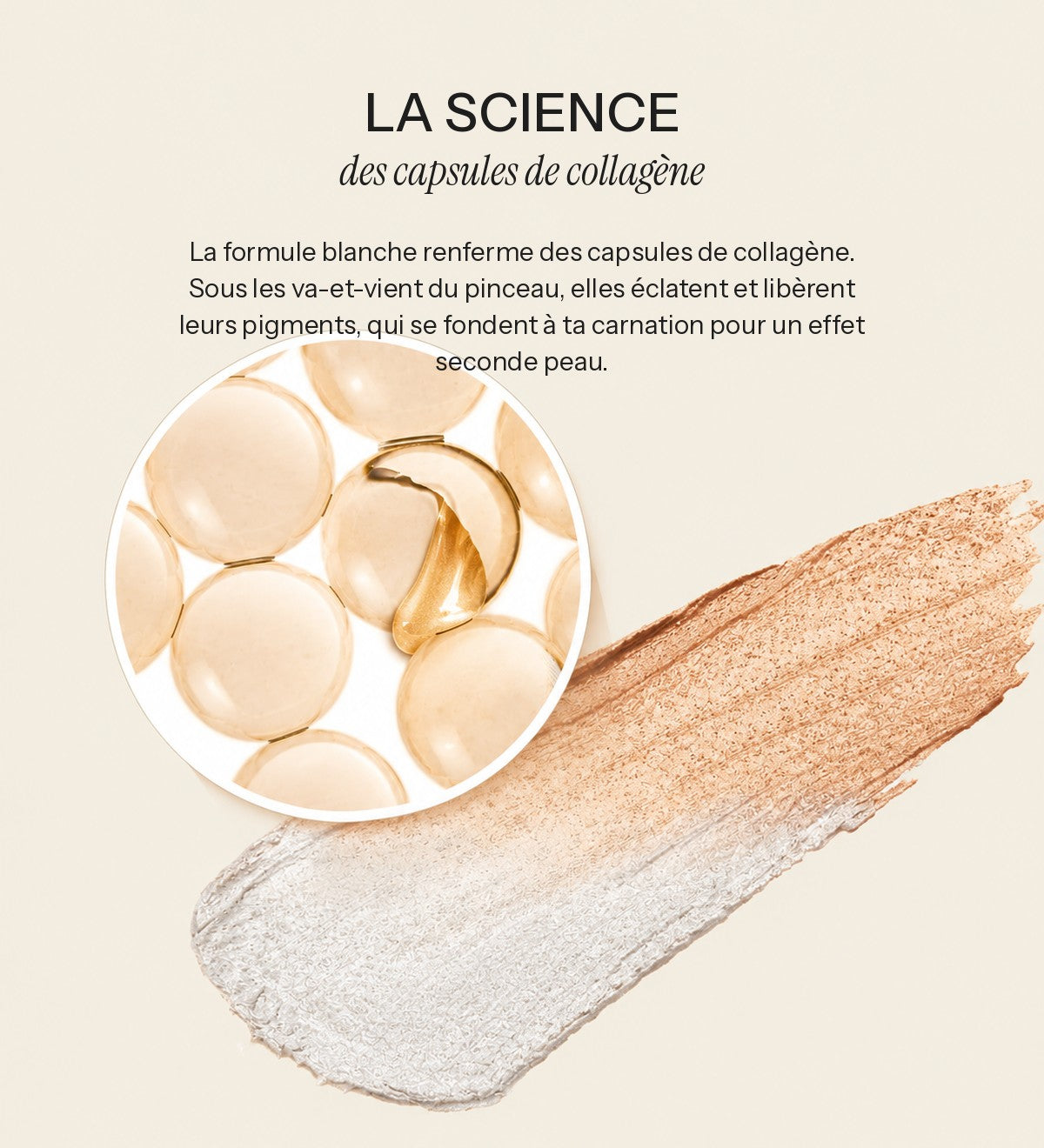 La science des capsules de collagène