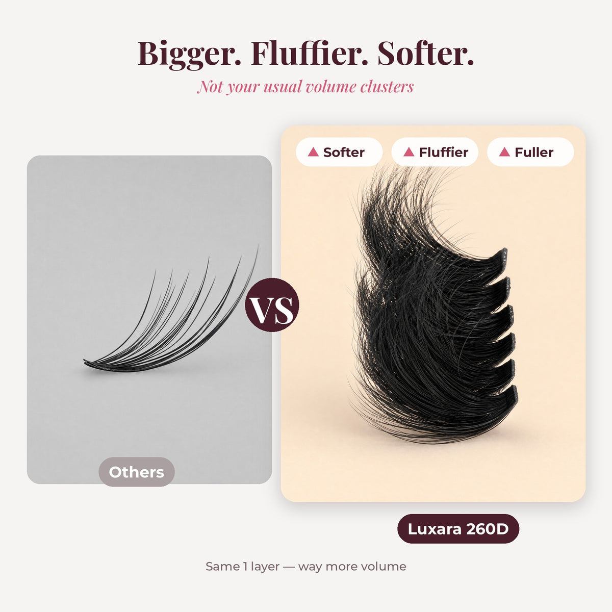 Luxara Ultra Fluffy Lash Clusters